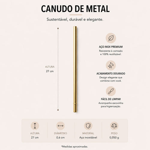 Canudo Metal 27cm para Garrafas e Quenchers | Dourado
